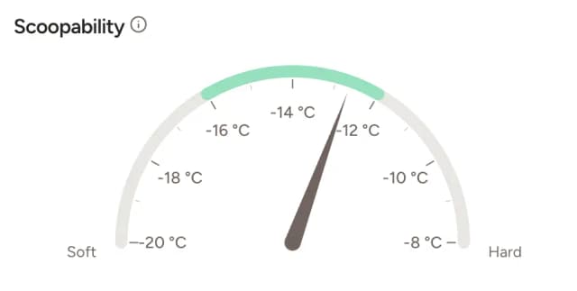 Freezing gauge screenshot